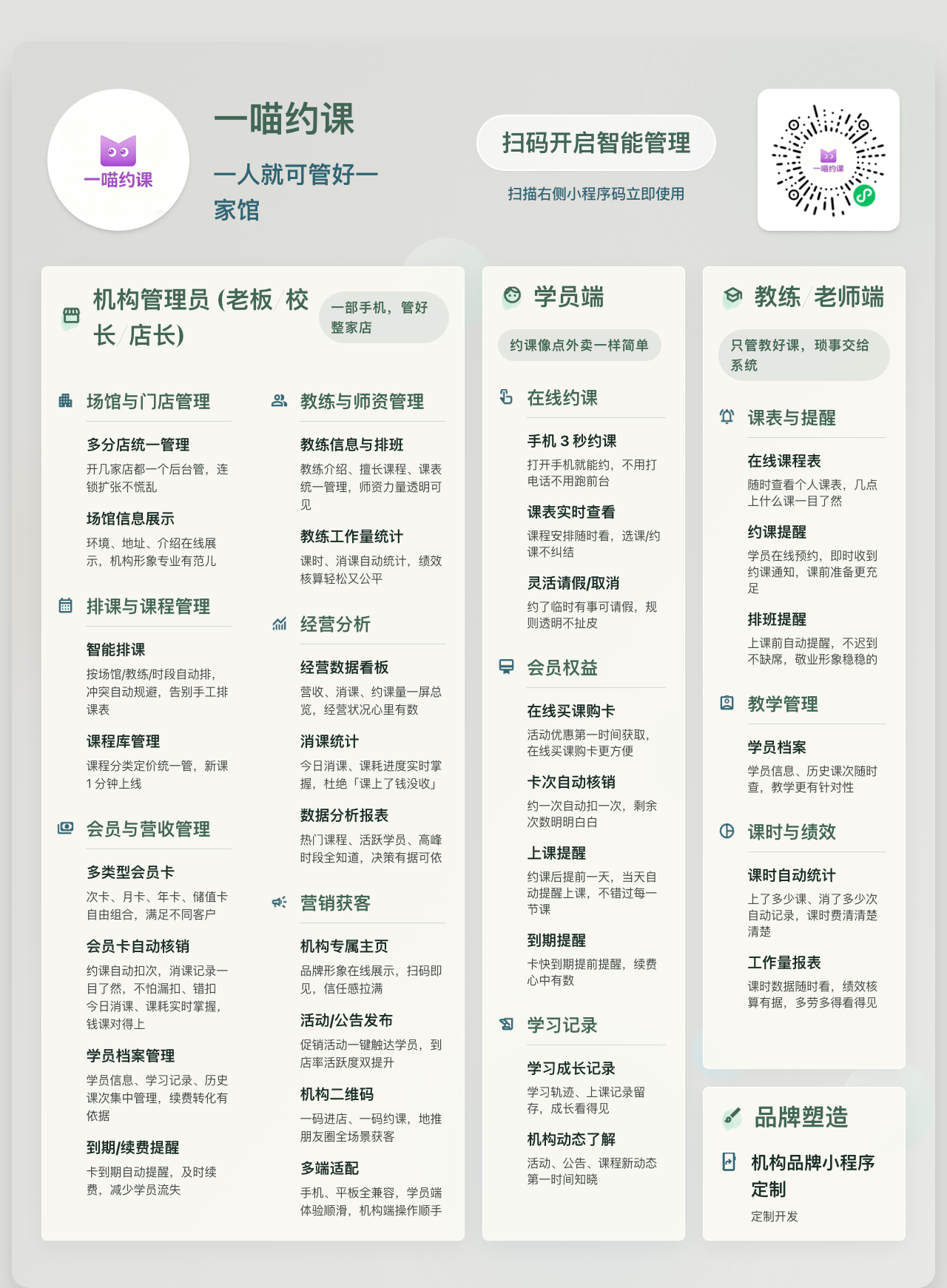 一喵约课功能清单.jpg