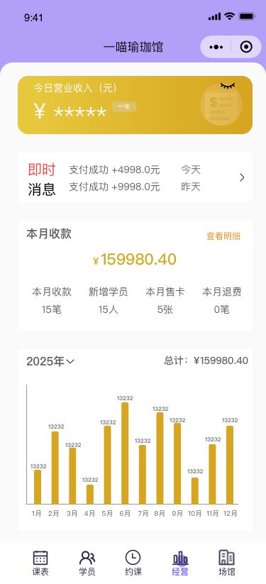 场馆经营驾驶舱数据看板